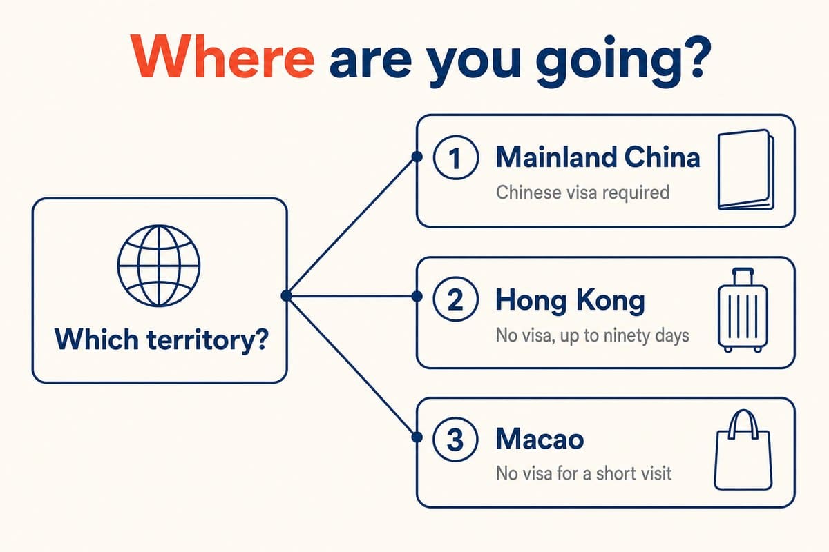 Where are you going?