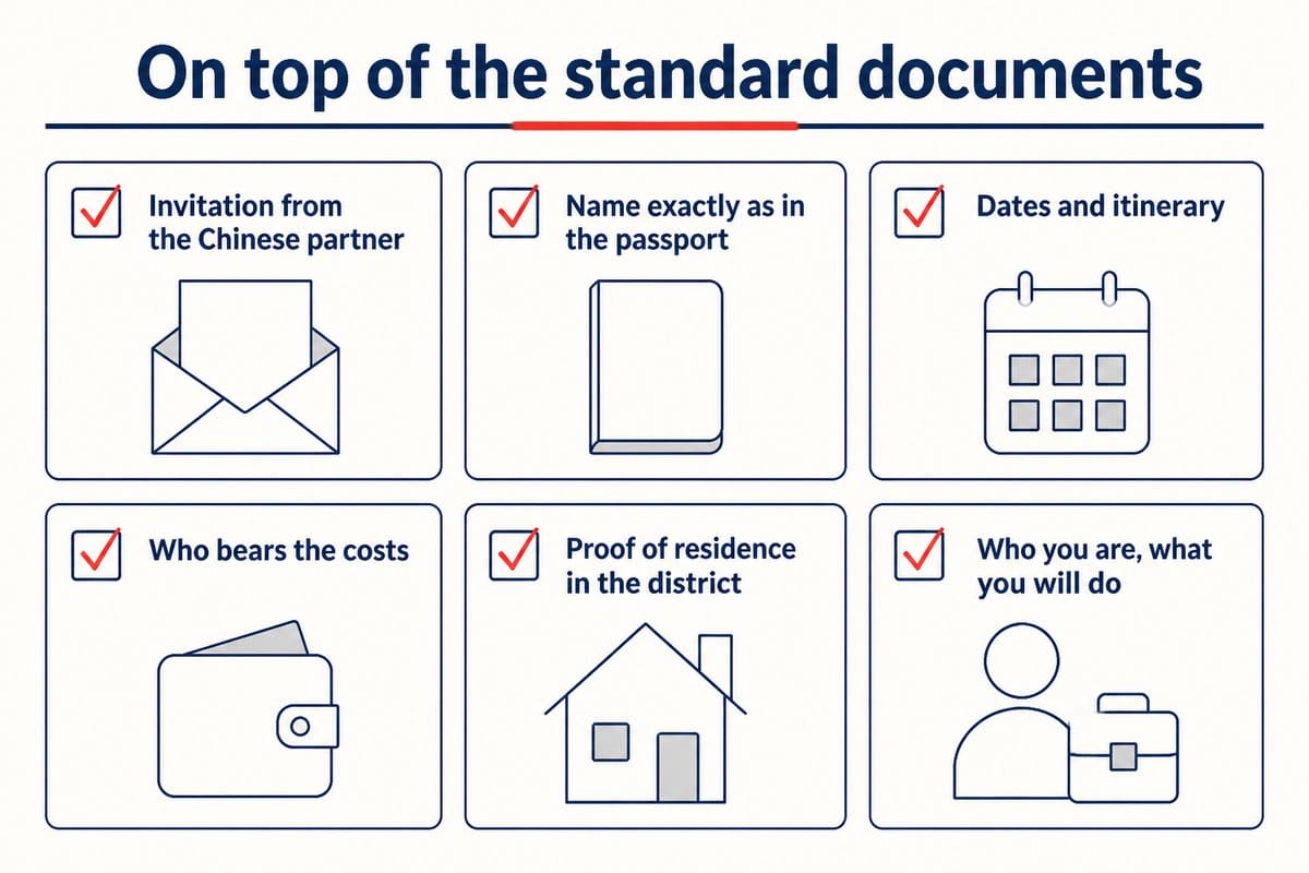 On top of the standard documents: Invitation from the Chinese partner; Name exactly as in the passport; Dates and itinerary; Who bears the costs; Proof of residence in the district; Who you are, what you will do