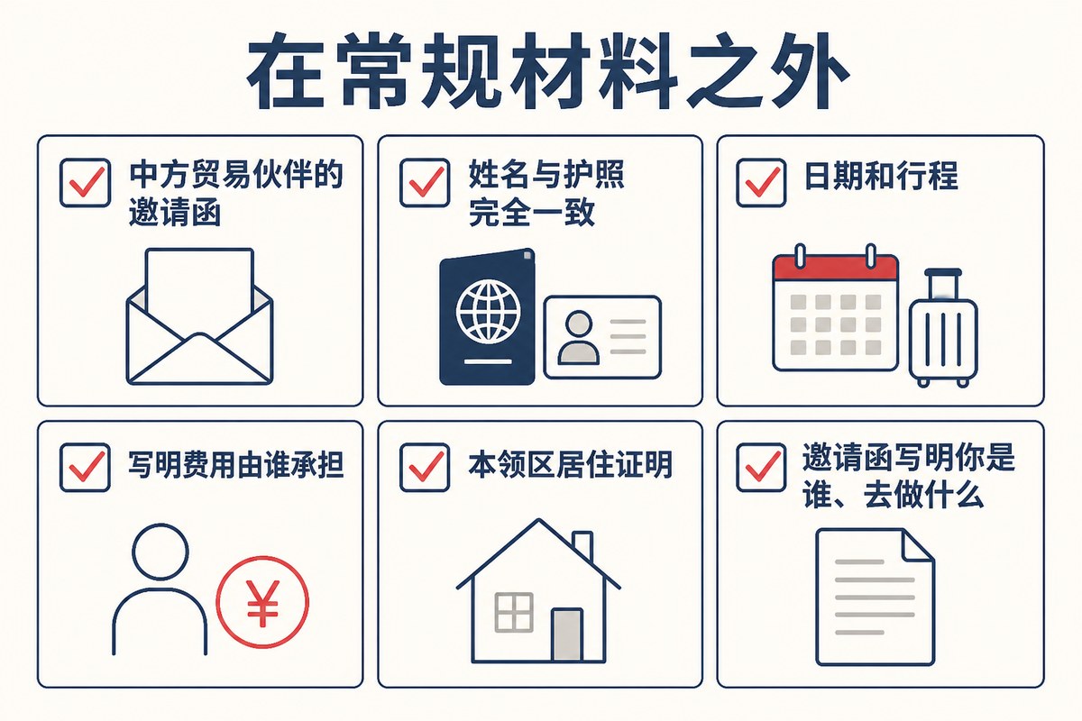 在常规材料之外:中方贸易伙伴的邀请函;姓名与护照完全一致;日期和行程;写明费用由谁承担;本领区居住证明;邀请函写明你是谁、去做什么